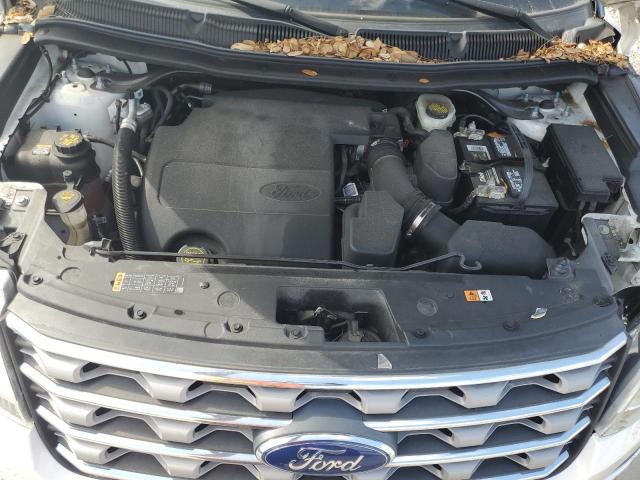 2017 FORD EXPLORER X - 1FM5K7D82HGD49572