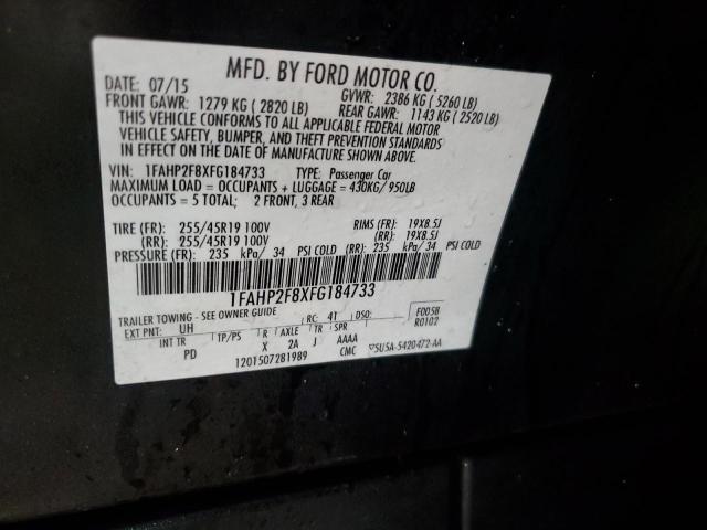 2015 FORD TAURUS LIM - 1FAHP2F8XFG184733