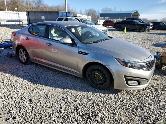 2015 KIA OPTIMA LX - KNAGM4A77F5572536