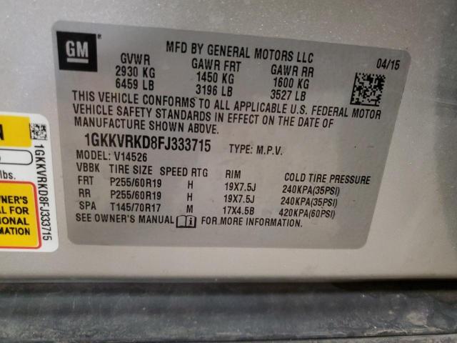 2015 GMC ACADIA SLT - 1GKKVRKD8FJ333715