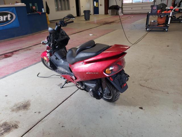2005 HONDA NSS250 - JH2MF06195K300025