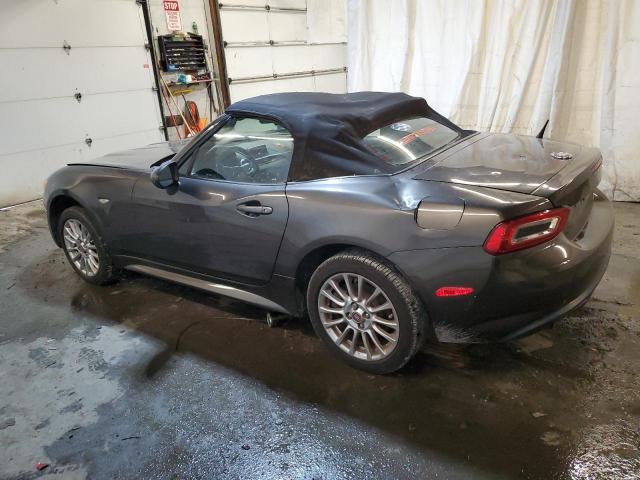 2017 FIAT 124 SPIDER - JC1NFAEK8H0101185