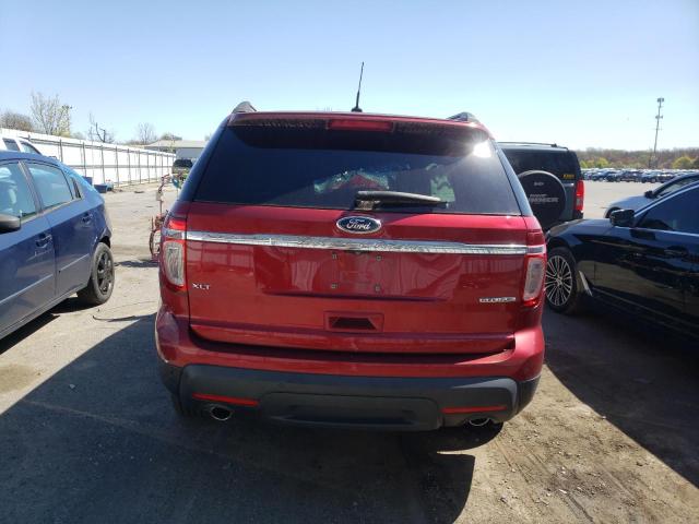 2015 FORD EXPLORER X - 1FM5K7D84FGA71500