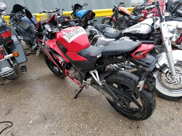 2022 HONDA CBR300 RA MLHNC5151N5800219