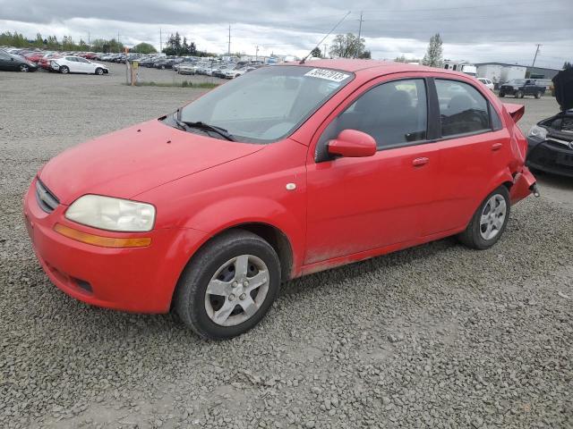 2005 Chevrolet Aveo Base