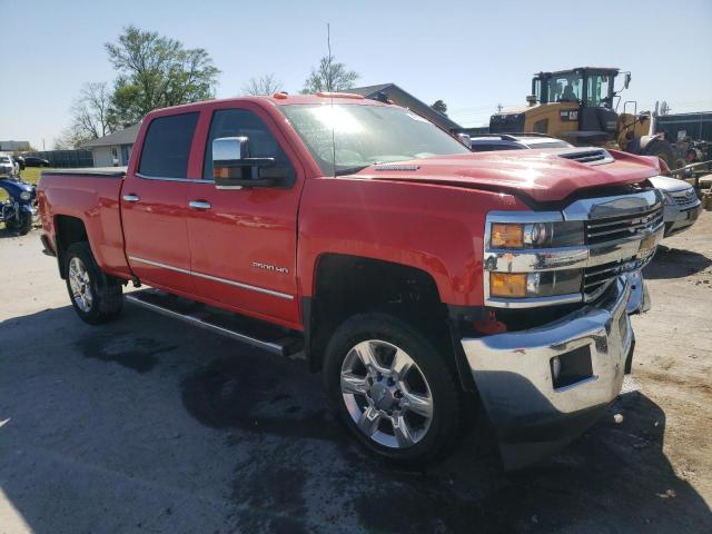 2019 CHEVROLET SILV1500 2 - 1GC1KTEY8KF109174