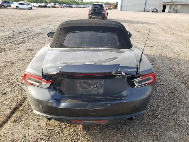 2017 FIAT 124 SPIDER - JC1NFAEK9H0102121