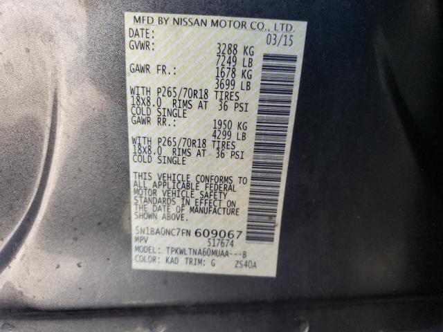5N1BA0NC7FN609067 Nissan ARMADA SV