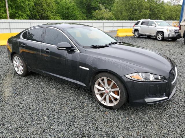 2015 JAGUAR XF 3.0 SPO - SAJWJ0FF7F8U59119