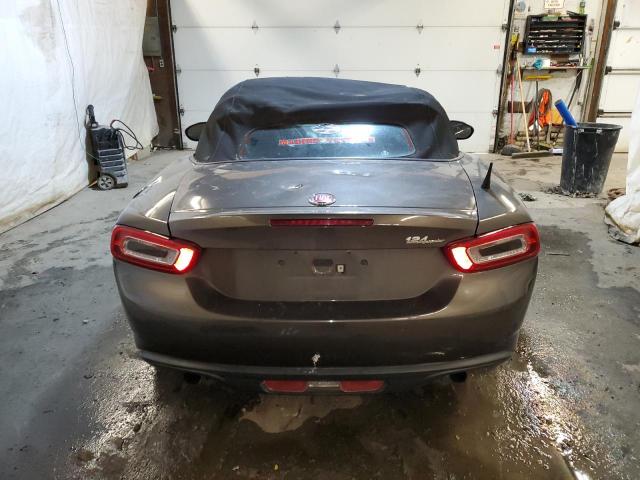 2017 FIAT 124 SPIDER - JC1NFAEK8H0101185