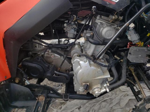 2022 CAN-AM DS 250 - RFGUB251XNS029426