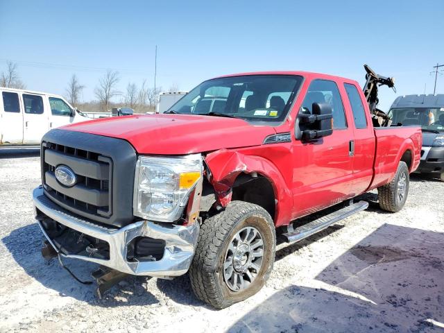 2015 Ford F-250 