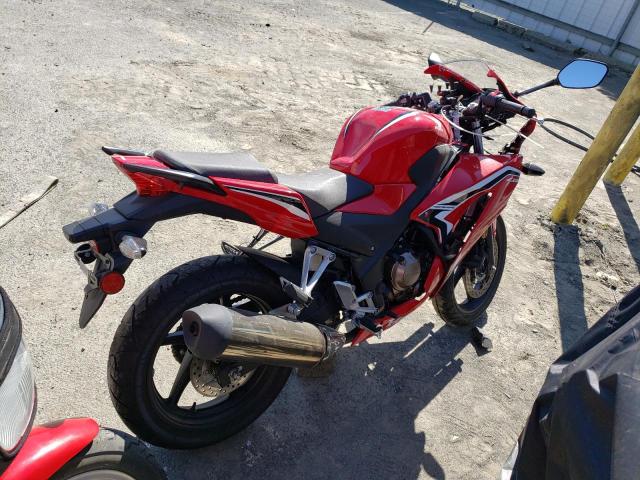 2021 HONDA CBR300 RA - MLHNC5152M5700144