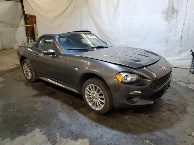 2017 FIAT 124 SPIDER - JC1NFAEK8H0101185