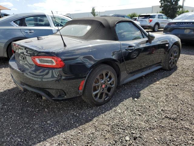 2017 FIAT 124 SPIDER - JC1NFAEK0H0114528
