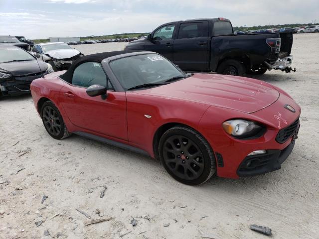 2019 FIAT 124 SPIDER - JC1NFAEK7K0142754