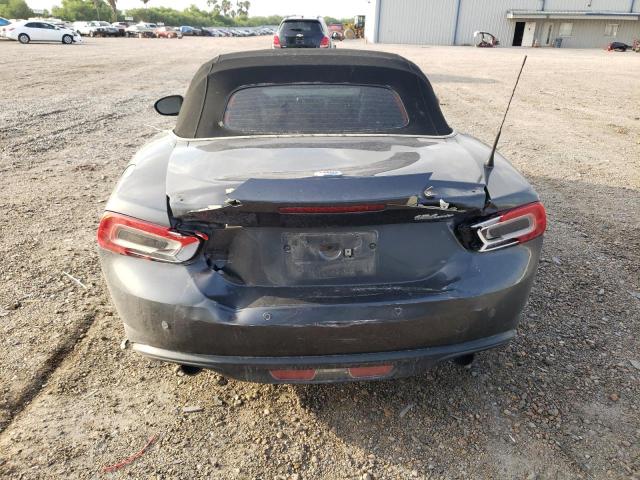 2017 FIAT 124 SPIDER - JC1NFAEK9H0102121