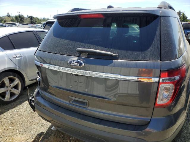2015 FORD EXPLORER X 1FM5K7D82FGB67898