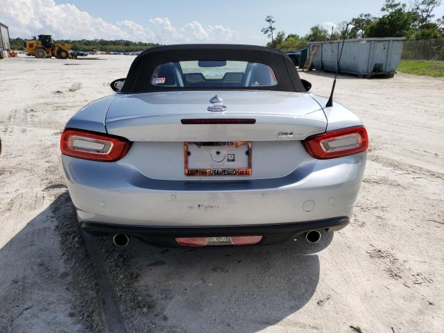 JC1NFAEK7L0145767 FIAT 124 Spider 124 SPIDER 6