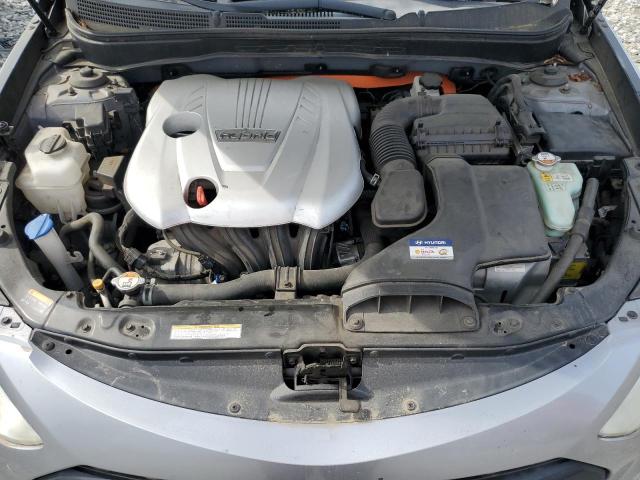 2015 Hyundai Sonata Hybrid VIN: KMHEC4A48FA127826 Lot: 51379724