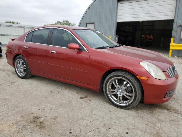 2006 Infiniti G35 VIN: JNKCV51E16M507009 Lot: 50884944