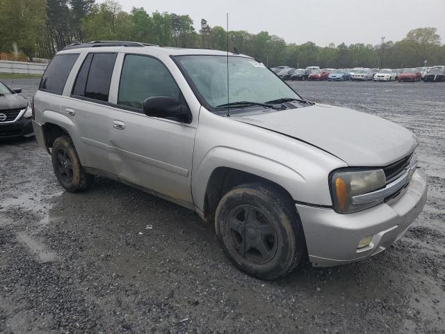 2008 Chevrolet Trailblazer Ls VIN: 1GNDT13S382180223 Lot: 50095984