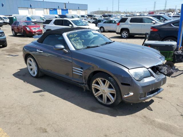2005 Chrysler Crossfire Limited VIN: 1C3AN65L15X055765 Lot: 51566764