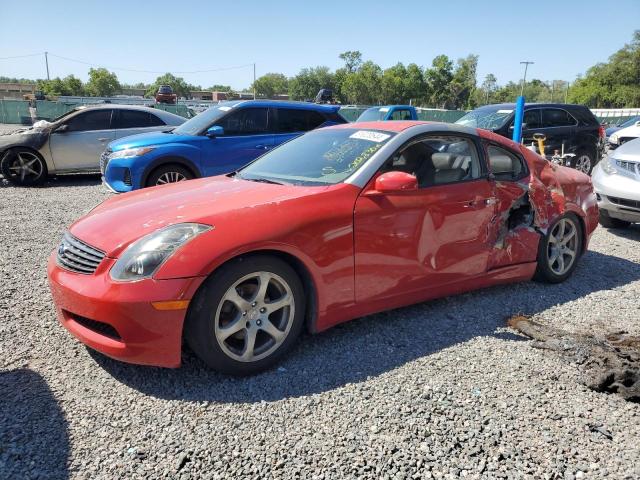 2004 Infiniti G35 VIN: JNKCV54E54M800324 Lot: 51020544