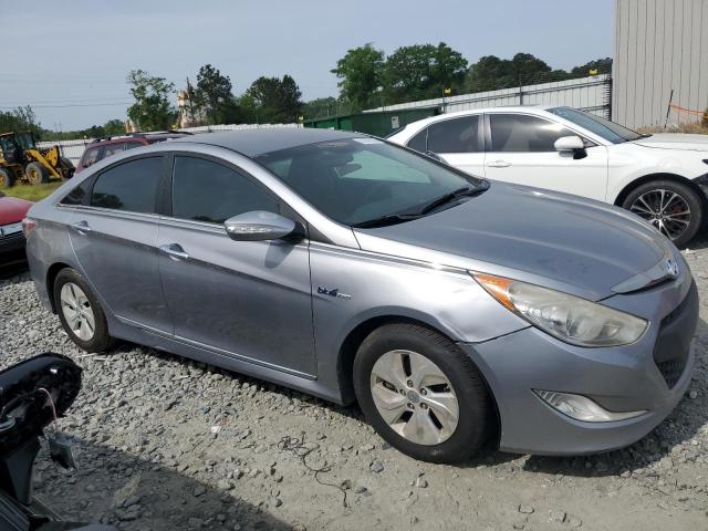 2015 Hyundai Sonata Hybrid VIN: KMHEC4A48FA127826 Lot: 51379724