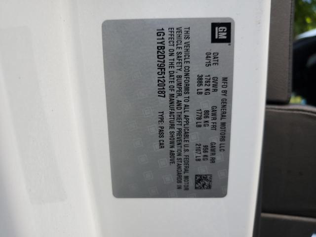 2015 Chevrolet Corvette Stingray 1Lt VIN: 1G1YB2D79F5120187 Lot: 51165604