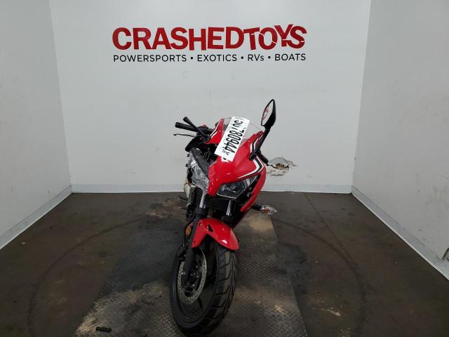 2021 HONDA CBR300 R MLHNC5102M5700925