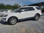 2017 FORD EXPLORER X - 1FM5K7D86HGB76235