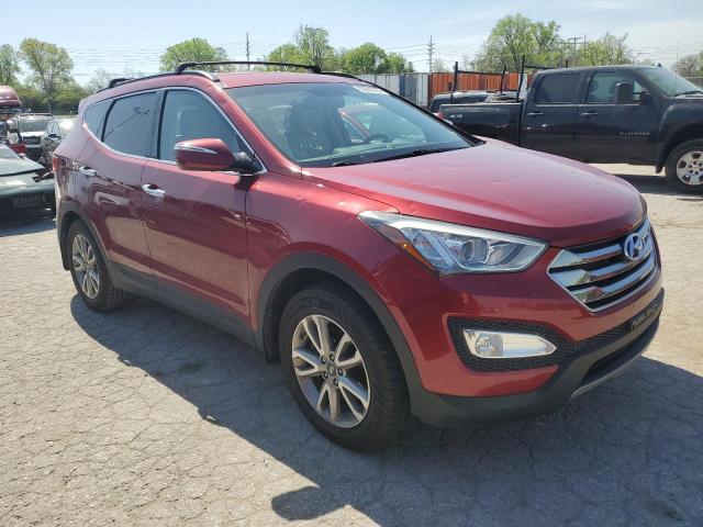 2015 Hyundai Santa Fe Sport VIN: 5XYZU3LA9FG276858 Lot: 51422524