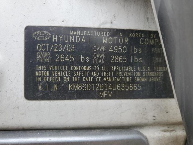 2004 Hyundai Santa Fe Gl VIN: KM8SB12B14U635665 Lot: 52522434