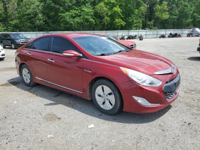 2013 Hyundai Sonata Hybrid VIN: KMHEC4A44DA081182 Lot: 51292164