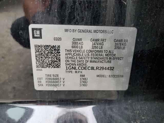 2020 CHEVROLET TAHOE POLI - 1GNLCDEC8LR294432