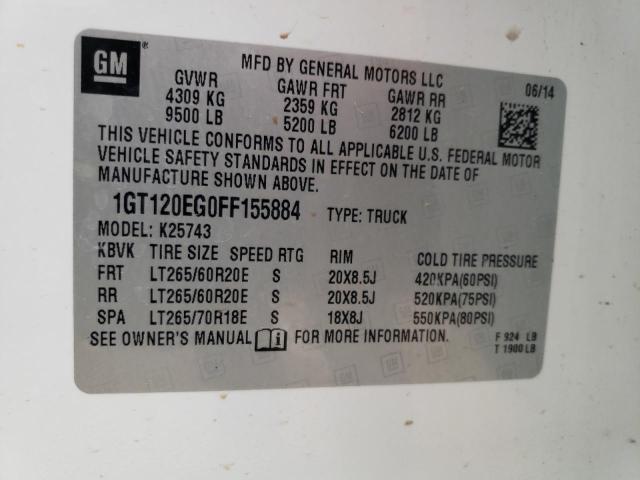 2015 GMC Sierra K2500 Denali VIN: 1GT120EG0FF155884 Lot: 51067284