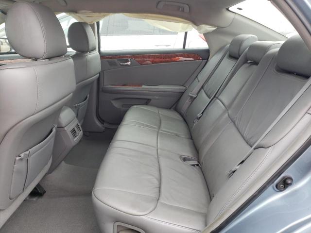 2007 Toyota Avalon Xl VIN: 4T1BK36B07U186294 Lot: 46280724