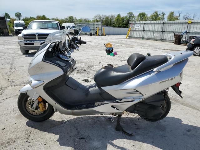 2005 HONDA NSS250 S JH2MF06705K100090