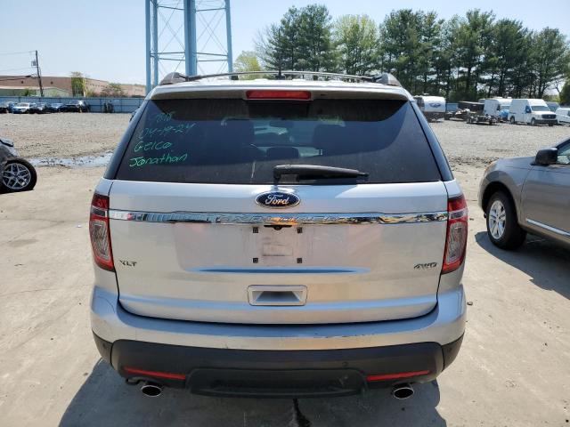 2015 Ford Explorer Xlt VIN: 1FM5K8D87FGB36121 Lot: 52304354