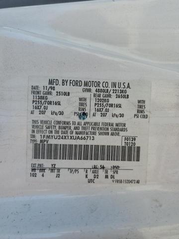 1999 Ford Explorer VIN: 1FMYU24X1XUA66713 Lot: 52969164