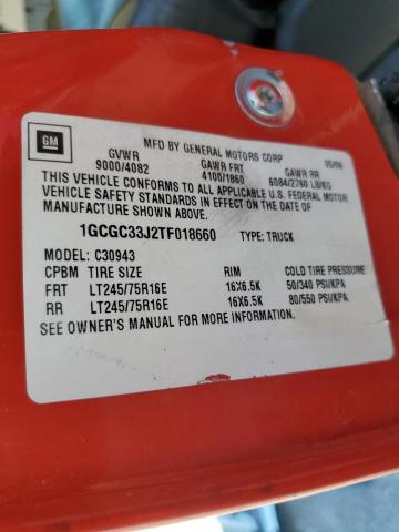 1996 Chevrolet Gmt-400 C3500 VIN: 1GCGC33J2TF018660 Lot: 50691634