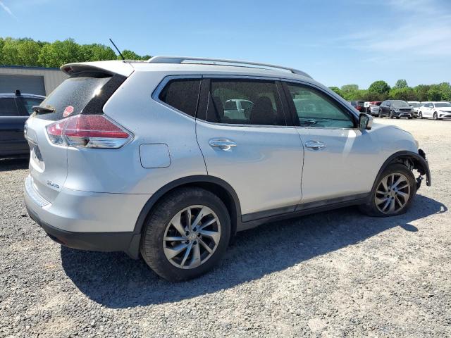 5N1AT2MV7FC790266 | 2015 Nissan rogue s