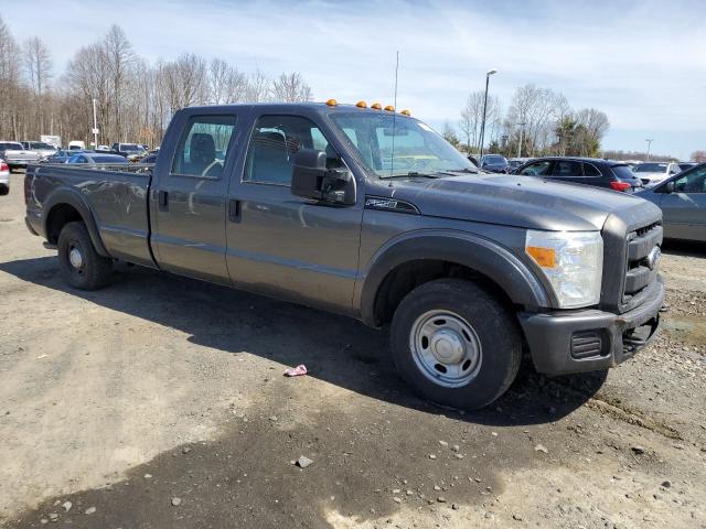 1FT7W2A64GEC25336 | 2016 Ford f250 super duty