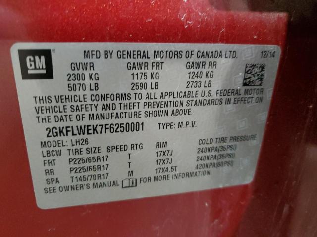 2015 GMC Terrain Sle VIN: 2GKFLWEK7F6250001 Lot: 50351764