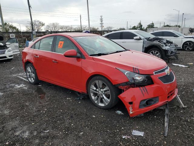 2014 Chevrolet Cruze Ltz VIN: 1G1PG5SB9E7413855 Lot: 49631774