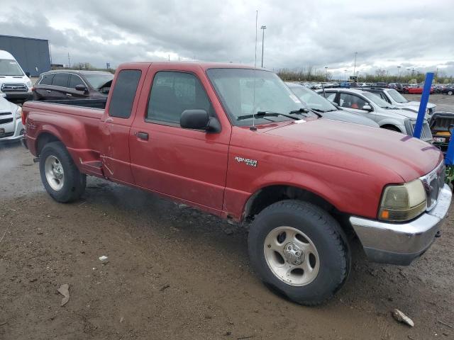 1999 Ford Ranger Super Cab VIN: 1FTZR15X5XTA58137 Lot: 50201314