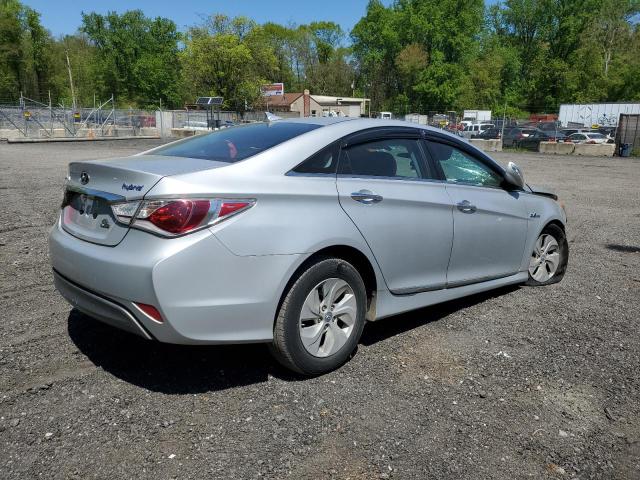 2015 HYUNDAI SONATA HYB - KMHEC4A42FA133136