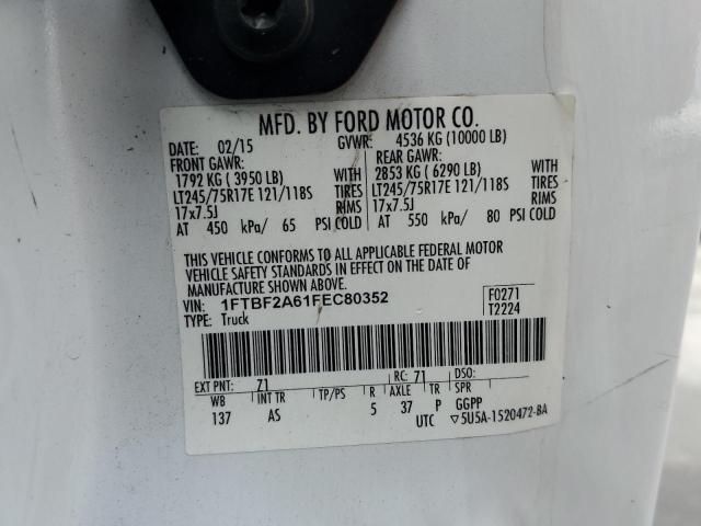 Lot #2476029900 2015 FORD F250 SUPER salvage car