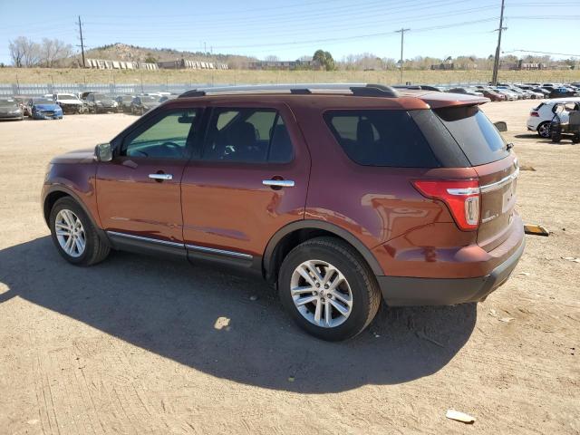 2015 Ford Explorer Xlt VIN: 1FM5K7D87FGB10242 Lot: 50787594